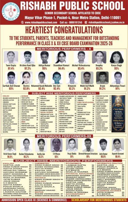 C.B.S.E RESULT 2025-26